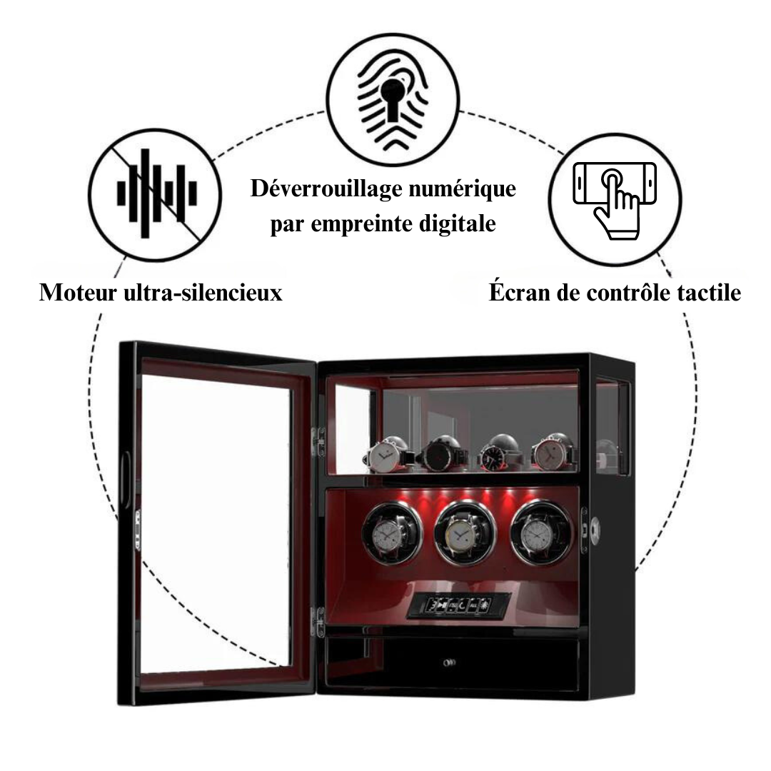 locking with finger print