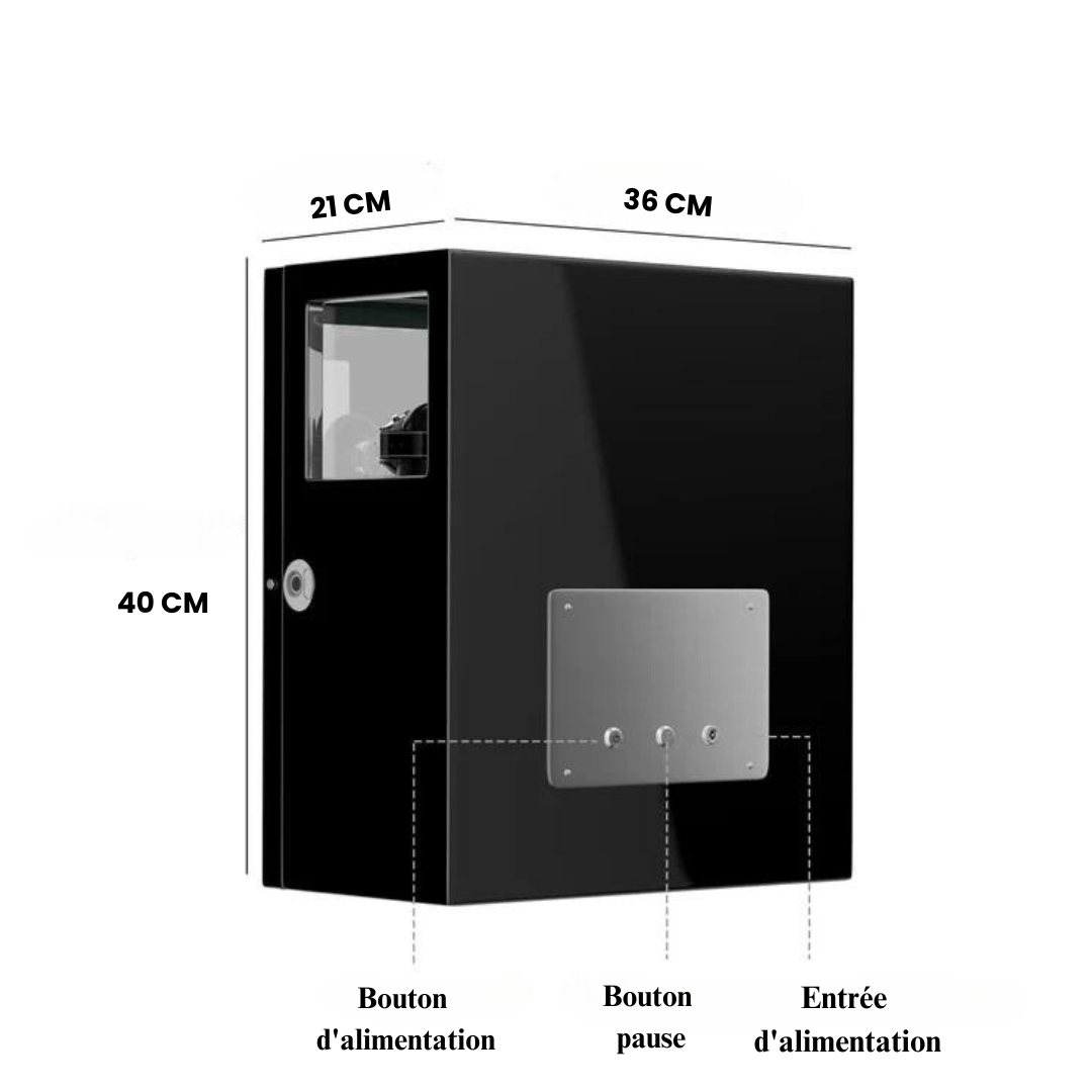 box size