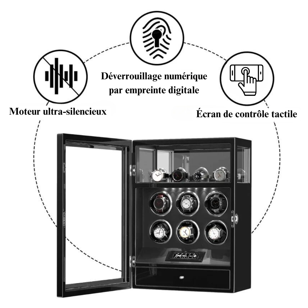 finger prinrt box