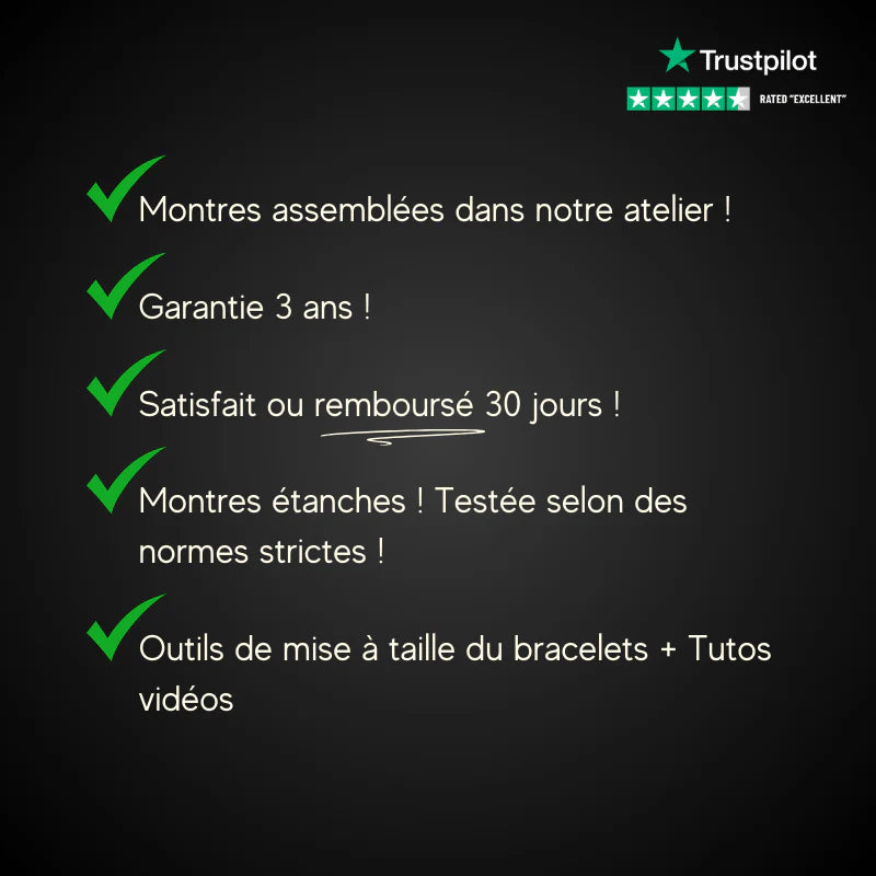 Seiko Mod Datejust - Chiffre Romain - Mont Blanc